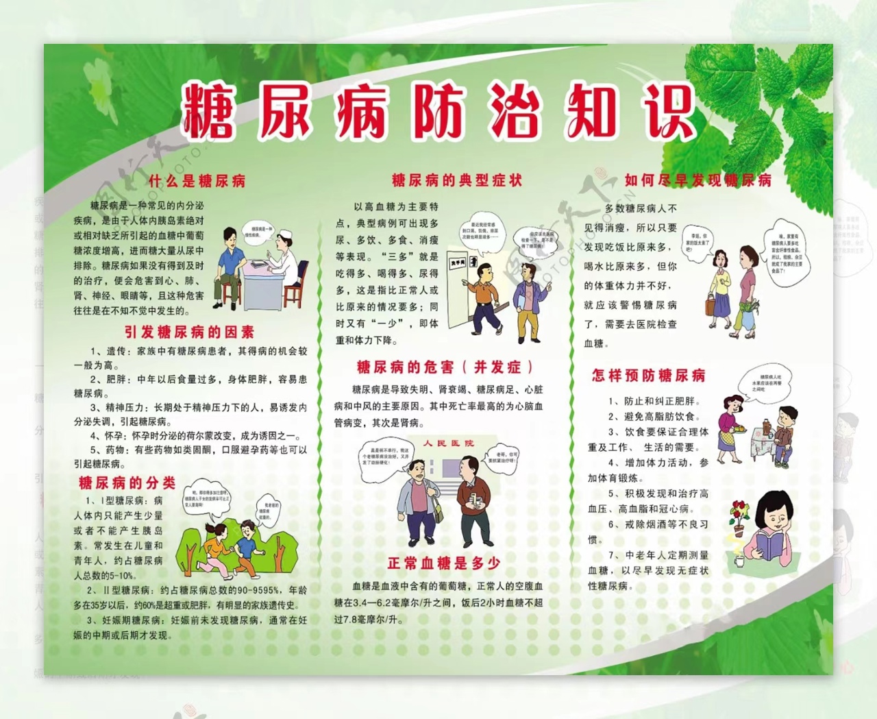 糖尿病防治知识.jpg